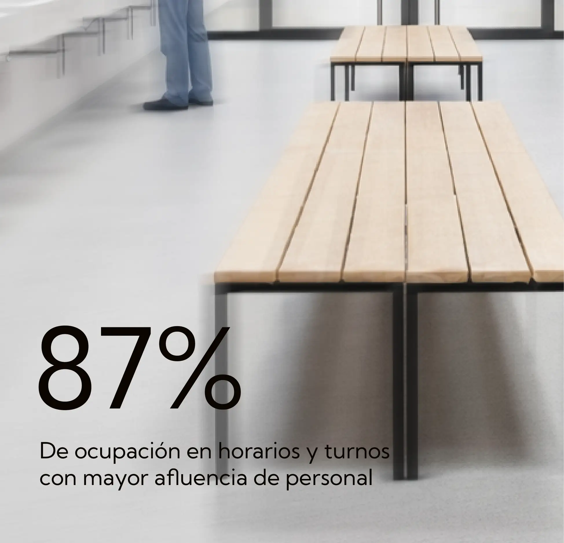Control de activos